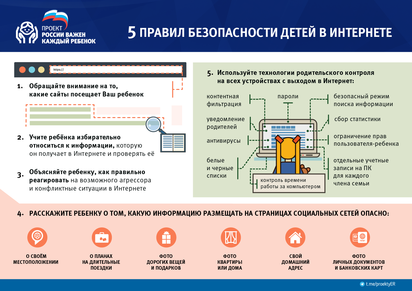 Регламенты безопасности сети. Памятка для детей информационная безопасность школьников. Памятка информационная безопасность для детей. Памятка правила информационной безопасности. Памятки для учеников по информационной безопасности.