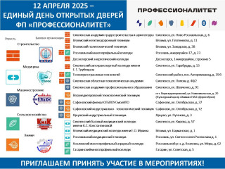 единый день открытых дверей пройдет в колледжах «Профессионалитета» - фото - 8